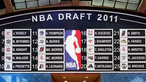 2011 draft class nba